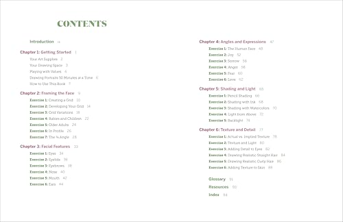 30-Minute Portrait Drawing for Beginners: Easy Step-by-Step Lessons and Techniques for Drawing Faces (30-Minute Drawing for Beginners)