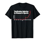Testicular Injuries in Womens Sports Funny Graph T-Shirt