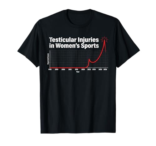 Testicular Injuries in Womens Sports Funny Graph T-Shirt