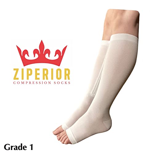 Image of Open Toe 15-20 mmHg Compression White Navy Gray Inside Leg Zipper Socks