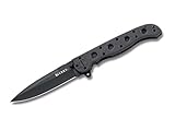 CRKT