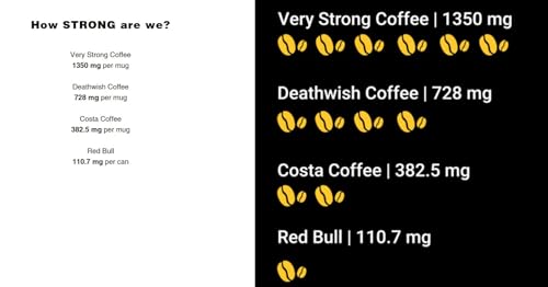Very Strong Coffee 500g - Whole Beans - 100% ROBUSTA COFFEE - TWICE THE CAFFEINE - TWICE THE TASTE.