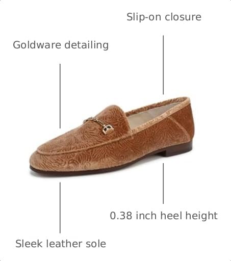 Image of Sam Edelman Women's Loraine Loafers