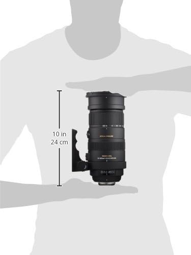 Sigma 50-500mm lens with mounting details
