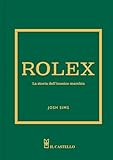 Rolex. La storia dell'iconico marchio