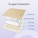 Conkote Silicone Bordered Foam Dressing 2‘’x 5‘’, Water-Resistant & Comfortable, Box of 10 Dressings