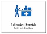 Patienten Bereich - Zutritt nach Anmeldung – Aluminiumschild A5: 210x148mm – Mit Grafik und Text