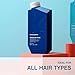 KEVIN.MURPHY REPAIR-ME.RINSE - Hair Repair Conditioner - For All Hair Types Needing Repair - Hydrating Shine Conditioner - Sulphate-Free - 250 mL / 8.4 fl oz