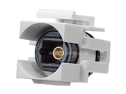 Image of Keystone Jack - Toslink Female to Female Coupler Adapter (White)