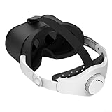 Matériau ABS VR : fabriqué à partir de plastique ABS durable, ce casque résiste à l'usure quotidienne et maintient l'intégrité de la construction; construction légère mais résistante soutient des performances fiables au fil du temps.