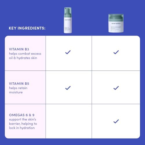 Evereden Fragrance-Free Kids Happy Face Duo - Unscented Multi-Vitamin Face Wash & Face Cream Set - Clean & Vegan Skin Care for Kids 3+ - Moisturizing, Nourishing, & Protective Skin Care Set - Image 5