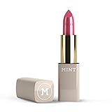 MINT BY DR. MINTCHEVA