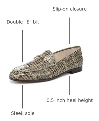 Image of Sam Edelman Women's Loraine Loafers