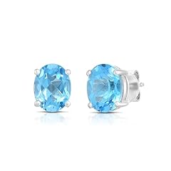 Blue Topaz