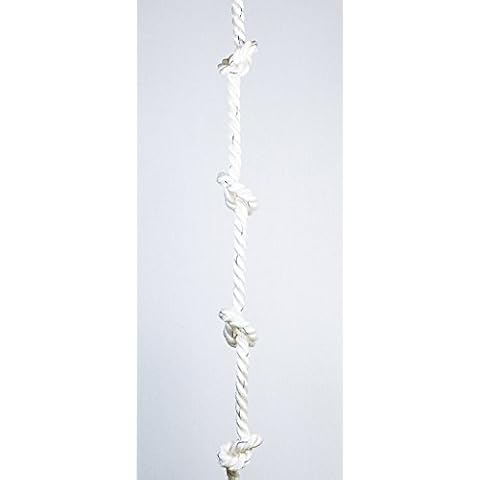 RopeFit Knotted Poly Dacron Gym Climbing Rope (1.5" x 10') Cover