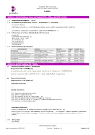Turibel,1kg Insetticida biologico Bacillus thuringiensi contro le larve dei principali lepidotteri fitofagi