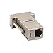 Raritan - Null modem adapter - DB-9 (F) - RJ-45 (F) - for ConsoleSwitch SCS232