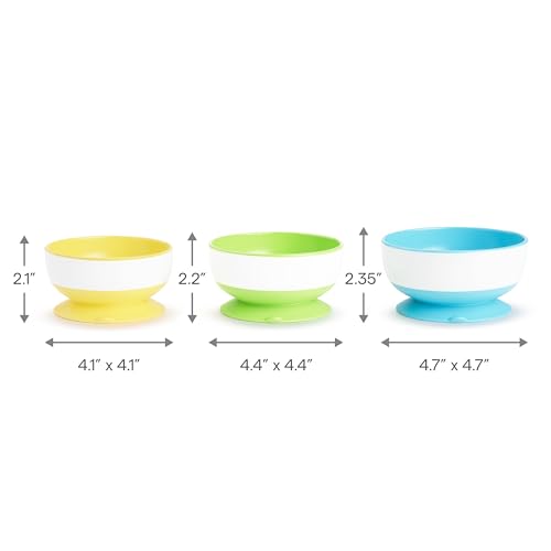 Image of Munchkin Stay Put Suction Bowls for Babies and Toddlers,Blue /Green /Yellow,3 Count (Pack of 6)