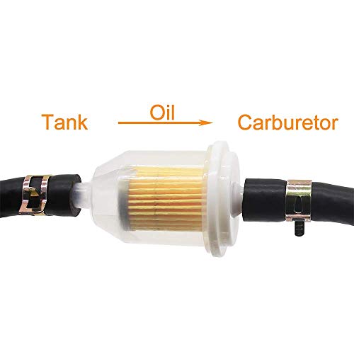 SWNKDG Kit tubo carburante 1/4 (2 metri 6 x 12