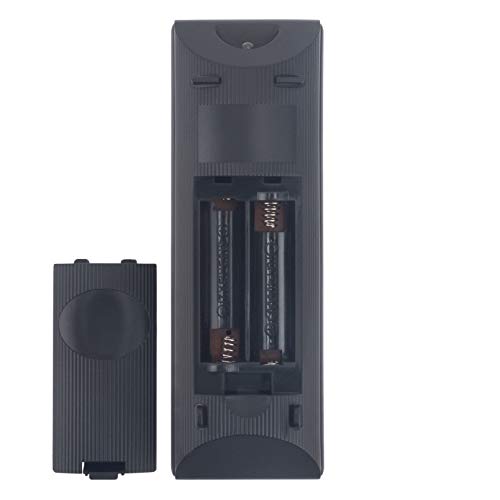 VINABTY RMT-B119P Replacement Remote Control Compatible with Sony Blu-ray Disc Player BDP-S490 BDP-S4100 BDP-S1100 BDP-S590 BDP-S5100 BDP-S3100 BDP-S190 BDP-S4100B BDP-S1100B BDP-S390B BDP-S390 - Image 4