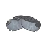 Rivestimento di protezione UV 100%, spessore 1,5 polarizzato