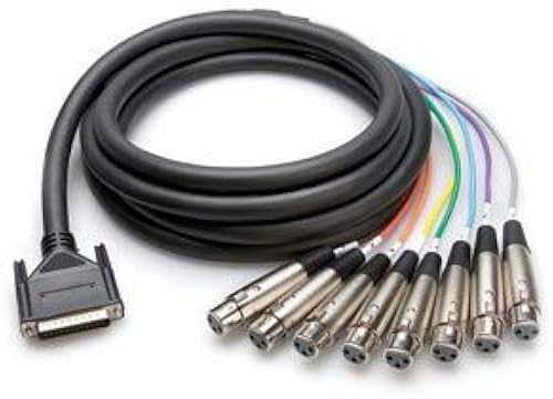 HosaTech DTF-804 Snake-Kabel