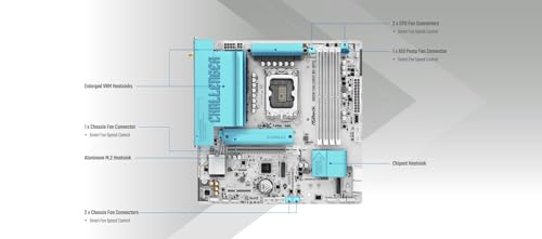 Image of ASRock B860M Challenger WiFi White mATX Motherboard, Intel Core Ultra (Series 2), DDR5 8666+ (OC), PCIe 5.0, 2.5G LAN, WiFi 7, Dr.MOS