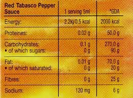Cantina Mexicana Red Sliced Jalapeno, 570 g 1