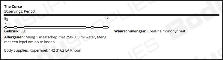Proteínas, Imagen adicional