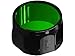 EdisonBright Fenix Filter Adapter, Green AOF-S-Green BBX3 Battery Case for PD35, PD12, UC35