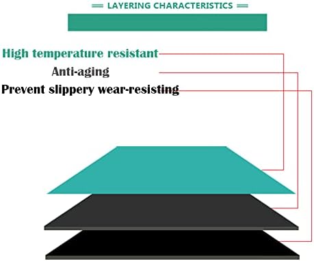 Miniatura 7 de MYOYAY Alfombrilla de soldadura ESD grande de 23.6 x 118 pulgadas, antiestática, de goma de alta temperatura, tapete de escritorio antiestático,