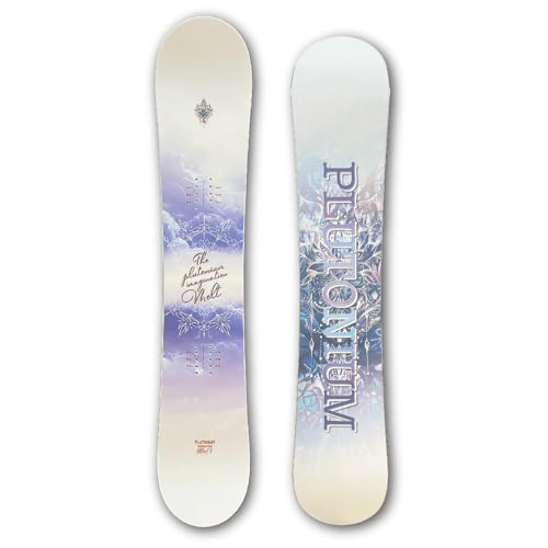 Xm[{[h Plutonium vgjE IMAGINATION MELT 2026. f nCubh Lo[ cC fBXi143cmj