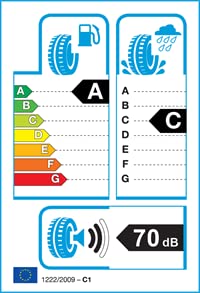 Bridgestone ECOPIA EP150 Pneumatici 195/65 R15 91H Estivi