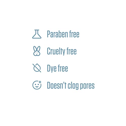 HeadBlade HeadLube Matte Moisturizer Lotion for Men (5 oz) - Leaves Head Smooth and Grease-Free, free Head Shaving Experience - Stay Refreshed and Hydrated with this Specially Designed Head Moisturize