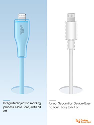 Cablecreation Phone Charging Cord 6Ft, Usb To Lightning Cable Liquid Silicone Cord[Mfi Certified] Compatible For Iphone 14/14 Pro/13/13 Pro/ 12 Pro Max/ 12/11 /X/Xs/Xr/ 8 Plus/Airpods Pro, Blue #TOP3