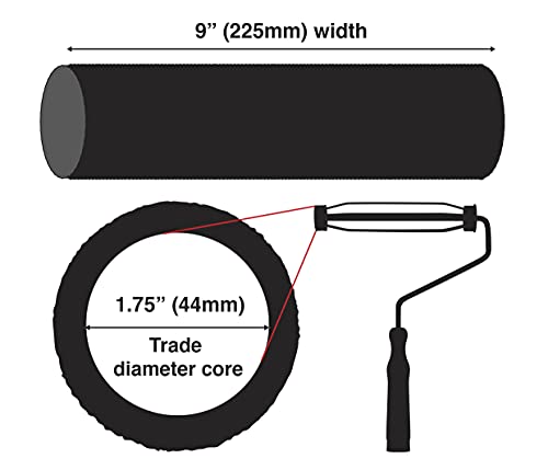 ProDec 225 mm x 44 mm professioneller langfloriger Schafsfell-Farbroller, Premiumqualität-Merinowolle für Antreicharbeiten mit Dispersions- und Mauerwerkfarben an Innen- und Außenwänden und Decken