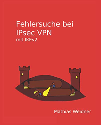 Fehlersuche bei IPsec VPN mit IKEv2