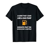 Funny Gas Price Memes