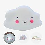 SHIELITOS GROUP Luz Nocturna Infantil Sin Cables Y Duradera | Lampara Mesita Noche Segura Y Libre De Bpa | Luz Bebe Nocturna En Pvc | Fácil Uso (LNNUBE)