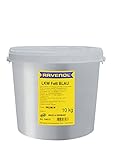 RAVENOL