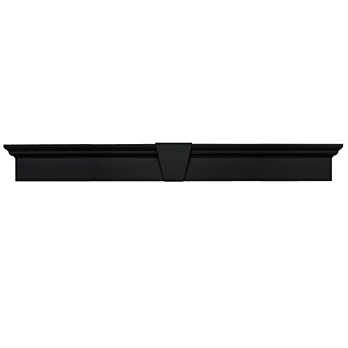 Builders Edge Window Header Image