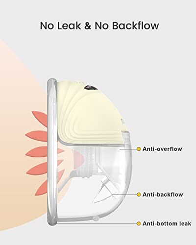 Mumeasy Double Wearable Breast Pump, Portable Breast Pump Hands Free With 3 Modes & 12 Levels, S21, 24Mm Flange, Leak-Proof Design & Low Noise #TOP4