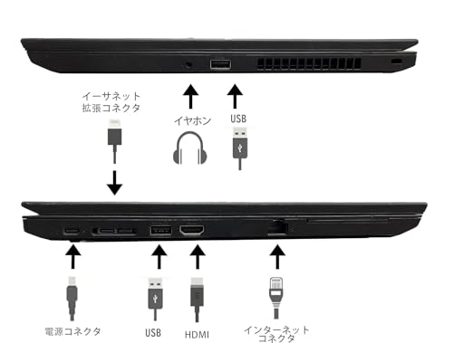 Lenovo ThinkPad L590 の商品画像 2