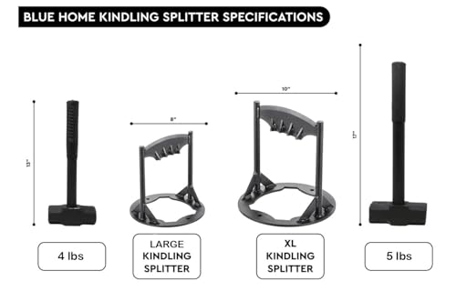 Blue Home Manual Wood Splitter – Kindling Splitter for Firewood – Includes 4 Lbs Sledge Hammer – Vertical Log Splitter – Portable and Safe Firewood Splitter for Camping & Outdoor Use (Regular) - Thumbnail 3