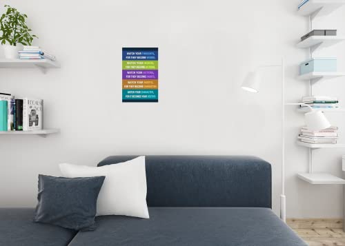 Image of Watch Your Thoughts Motivational Inspirational Encouraging Colorful Teamwork Quote Gratitude Positivity Support Motivate Classroom Cool Wall Art Print Poster 12x18