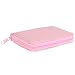 My Charity Boxes Wallet and Coin Sorter Trusty Coin Pouch,for Pocket Purse Or Car for Quick Change (Pink)