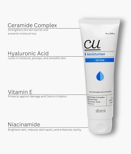 Image of CU Oil-Free Moisturiser with Hyaluronic Acid, Ceramides, Niacinamide & Vitamin E for Hydration | Prevents Clogging of Pores, Barrier Repair Moisturiser for Acne Prone Skin | For All Skin Types | 75g