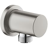 GROHE