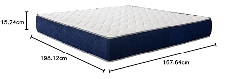 Image of Repose-eyelidz Mattress 78 inch X 66 inch X 6 inch Bonnell Spring Queen, Maroon