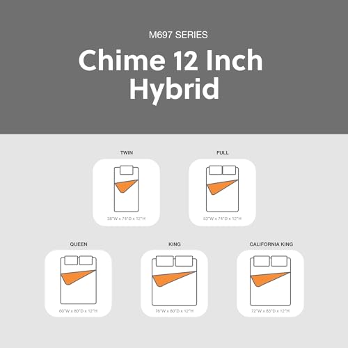 Signature Design By Ashley M69741 King Size Chime 12 Inch Medium Firm Hybrid Mattress thumb #7